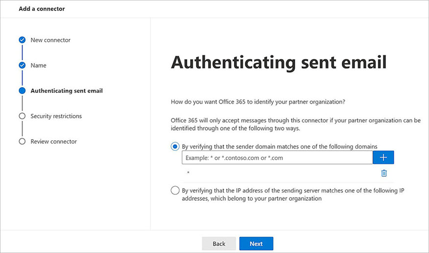 Screenshot of the Microsoft 365 Authenticating sent email page